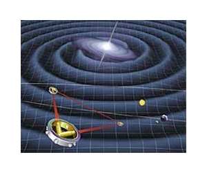 Linking Geometric Problems To Physics Could Open Door To New Solutions