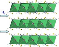 Improved Ion Mobility Is Key To New Hydrogen Storage Compound