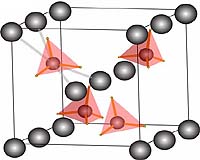 New Form Of Compound Stimulates Research On Hydrogen Storage