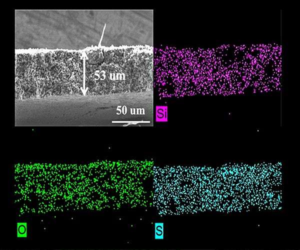 Lithium-sulfur batteries are one step closer to powering the future