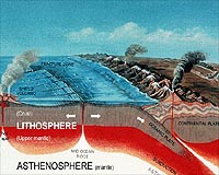 What Goes Down, Must Come Up: Earth's Leaky Mantle
