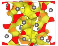 From metal to insulator and back again