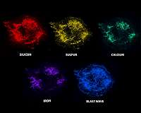 Chandra Reveals the Elemental Nature of Cassiopeia A