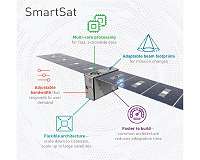 Momentus to Launch Dodona Nanosat for Lockheed USC La Jument Program