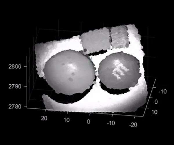 Compact, low-cost system provides fast 3D hyperspectral imaging