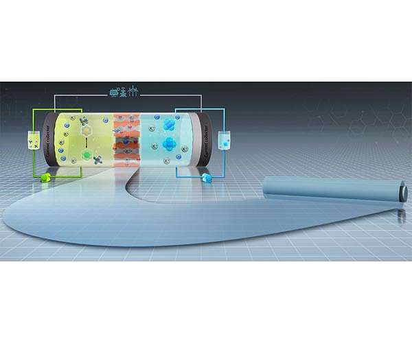 Commercial-scale flow batteries for long-duration energy storage