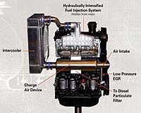 Toyota To Make Diesel Engines With Isuzu