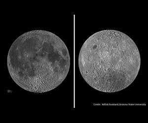 Looking at the Man in the Moon