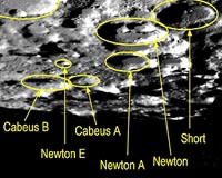 Is There Life On The Moon