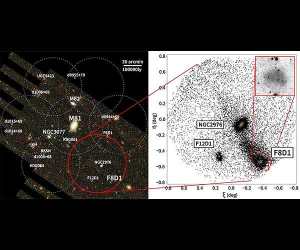 Starry tail tells the tale of dwarf galaxy evolution