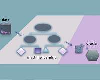 Designing new materials from 'small' data