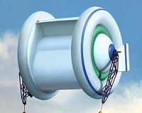 High-altitude wind power's possibilities