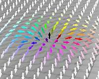 International research team achieves controlled movement of skyrmions