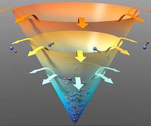 JILA physicists achieve elusive 'evaporative cooling' of molecules
