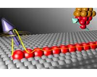 Experiments reveal evidence of exotic new matter state