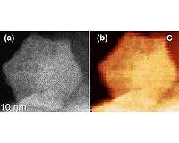 Manganese may finally solve hydrogen fuel cells' catalyst problem