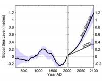 Mapping In A One Meter Sea Level Rise
