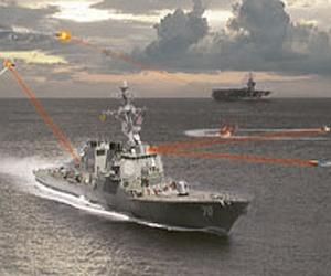 Raytheon Acquires Directed Energy Capabilities of Ktech Corporation