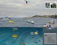 France, Britain continue joint counter-mine program