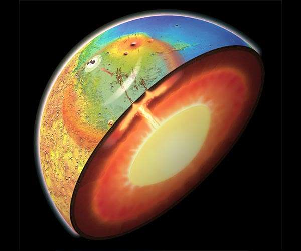 Giant mantle plume reveals Mars is more active than previously thought