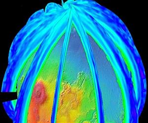 Tracing The Big Picture Of Mars' Atmosphere