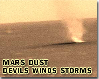 Opportunity rover expected to call home as Martian dust storm clears