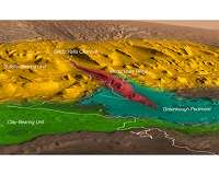 Fly over Mount Sharp on Mars