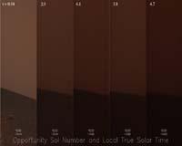 Mars Spacecraft Teams On Alert For Dust-Storm Season