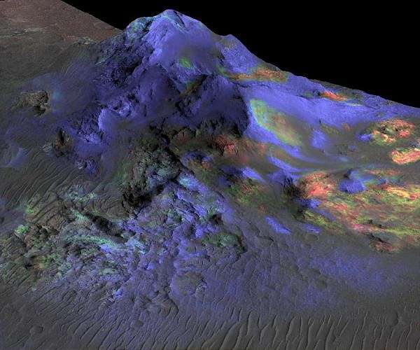 NASA Retires Mineral Mapping Instrument on Mars Orbiter