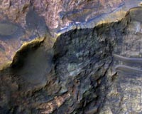 Potential Habitats for Early Life on Mars