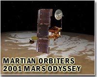 Mars Odyssey probe awake and reoriented after precautionary pause