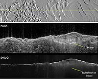 Mars Radar Opens Up A Planet's Third Dimension