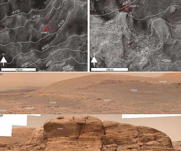 Curiosity rover finds new evidence of ancient Mars rivers, a key signal for life