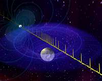 WVU astronomers help detect the most massive neutron star ever measured
