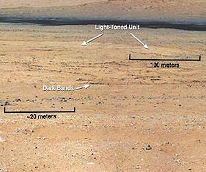 Dark Bands Run Through Light Layers