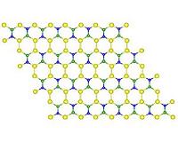 University of Kentucky physicist discovers new 2-D material that could upstage graphene