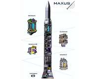 Europe's largest sounding rocket launched from Esrange