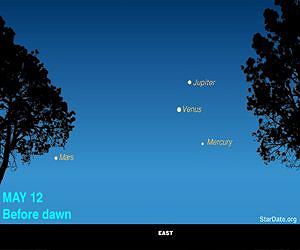 Four Planets Huddle Up Before Dawn Next Week