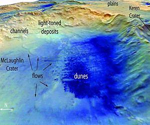 Possible Clues to Ancient Subsurface Biosphere on Mars