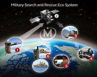 McMurdo to enhance U.K. coast guard's search-and-rescue technology