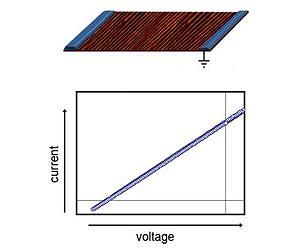 An electronic bucket brigade could boost solar cell voltages