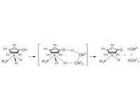 New catalyst to create chemical building blocks from biomass