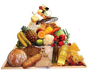 Bye bye Mediterranean diet, the poorest can't afford it anymore