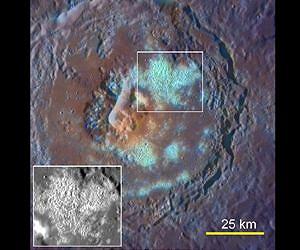 Asteroid sites hint at life on Mars