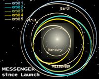 Messenger Approaches Three Billion Miles Enters Fourth Solar Conjunction