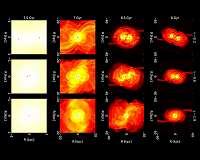 From primordial black holes new clues to dark matter