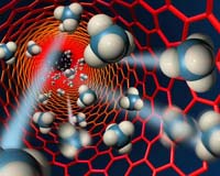 Methane Storage Material Exceeds US DoE Goals