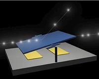 Scientists tune X-rays with tiny mirrors