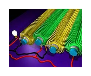 New Fiber Nanogenerators Could Lead To Electric Clothing