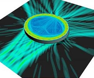 Capasso Lab Demonstrates Highly Unidirectional Whispering Gallery Microlasers